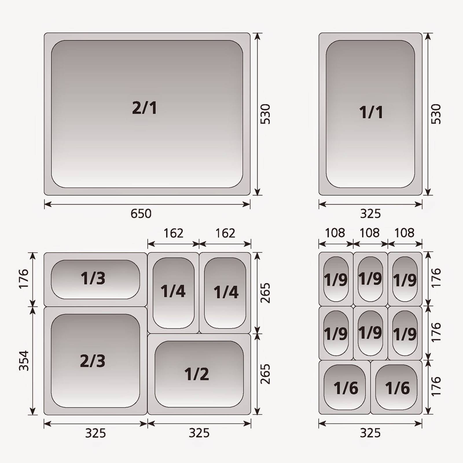 1 1 Gn 65 Mm 1 1 Gn 65 Mm
