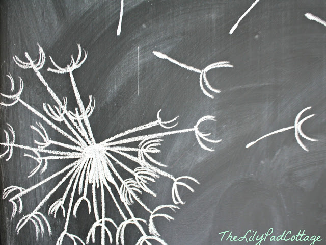 dandelion chalkboard A close up of a blackboard