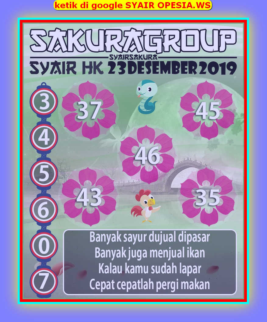 1 New Message Kode Syair Hongkong 23 Desember 2019 Forum Syair Togel Hongkong Singapura Sydney 1 New Message Kode Syair Hongkong 23 Desember 2019 Forum Syair Togel Hongkong Singapura Sydney
