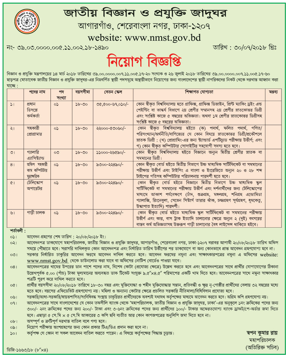 National Museum of Science and Technology Job Circular 2018