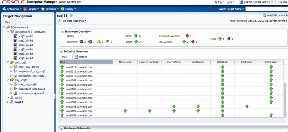 Oracle Enterprise Manager for Oracle Big Data Appliance 
