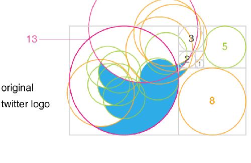坂井直樹の デザインの深読み 13個の円で構成し作成されたtwitterのロゴ そのシンプルさに触発されたクリエイターが 同様に13の円を使用して多様な動物を作った
