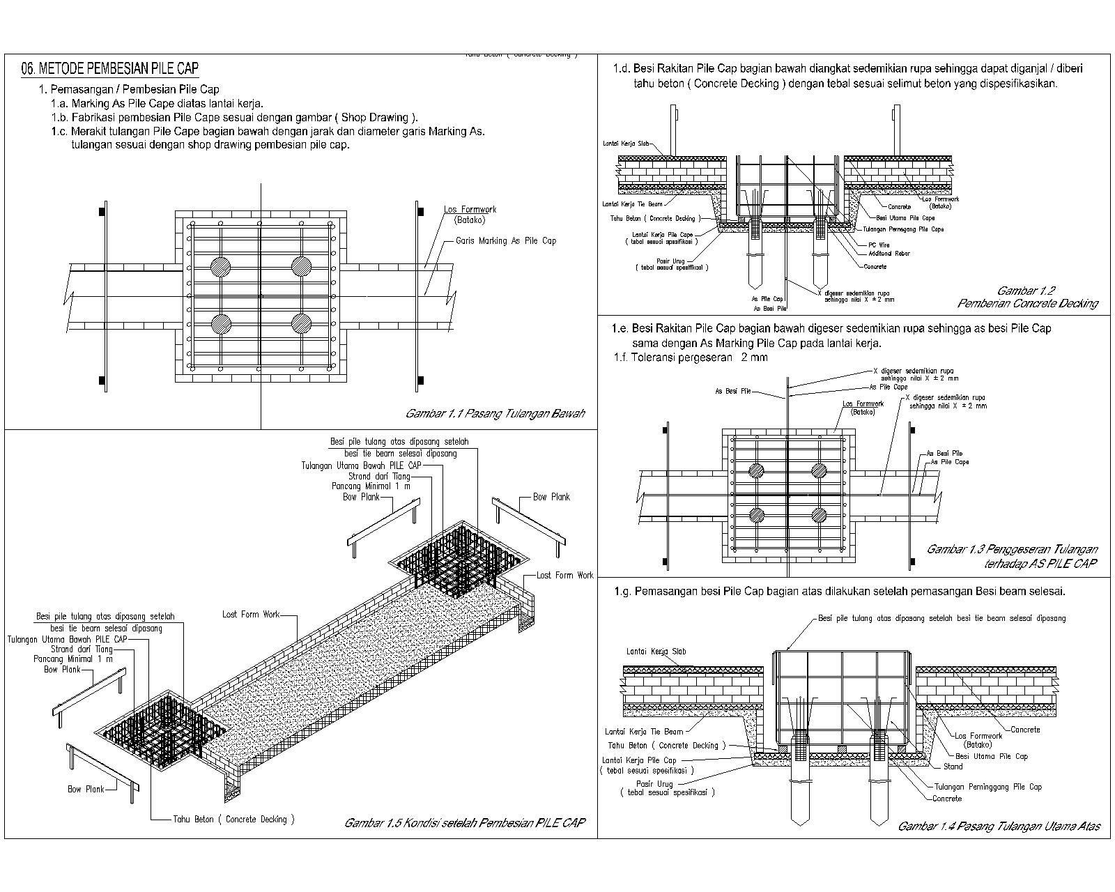 Dunia Konstruksi METODE PEMBESIAN PILE CAP