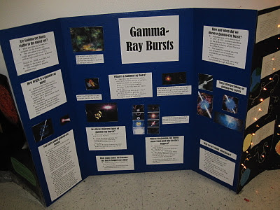 Gamma Ray Bursts Project