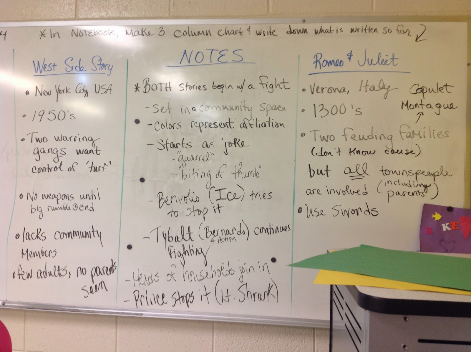 Baker's B.Y.O.D. Bring Your Own Device, Dog, & Deconstruction of