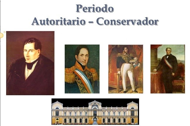 REPÚBLICA CONSERVADORA (1831 - 1861)