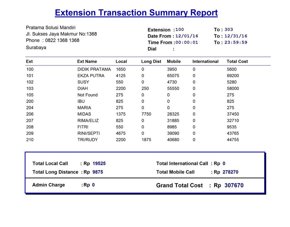 Gold Vision Hotel And PABX Telephone Billing System