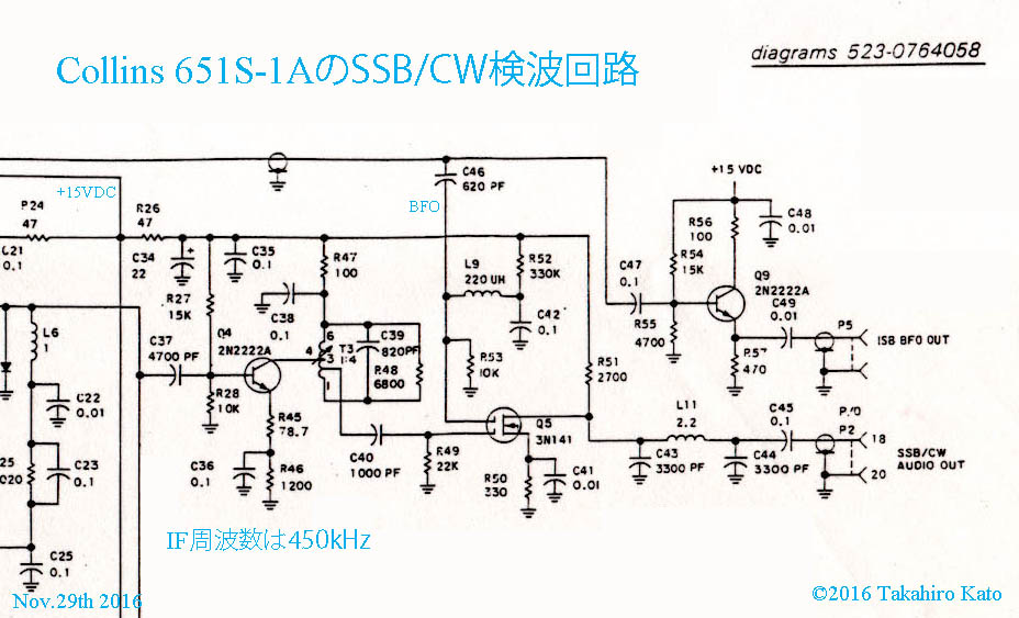 Radio Experimenter's Blog
