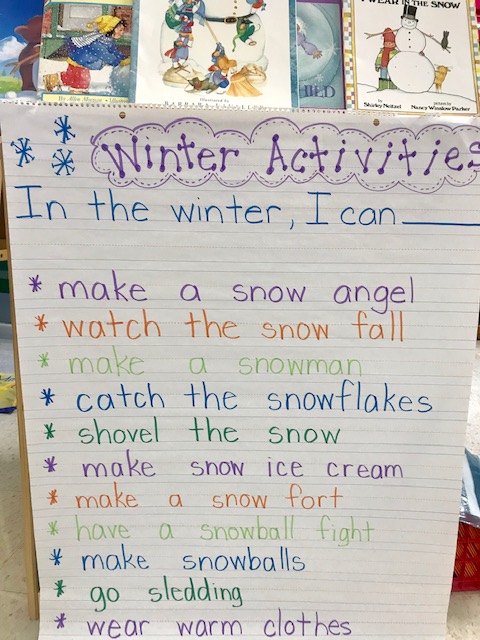 Winter Chart For School