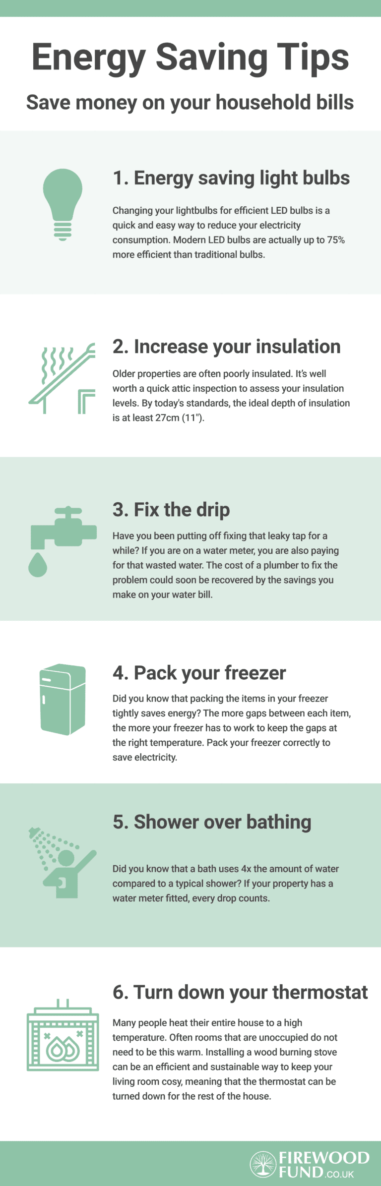 Energy Saving Tips save money on your household utility bills #infographic #Energy #Environment Energy Saving Tips save money on your household utility bills