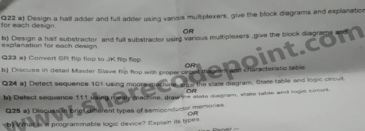 Electronic post mcq image