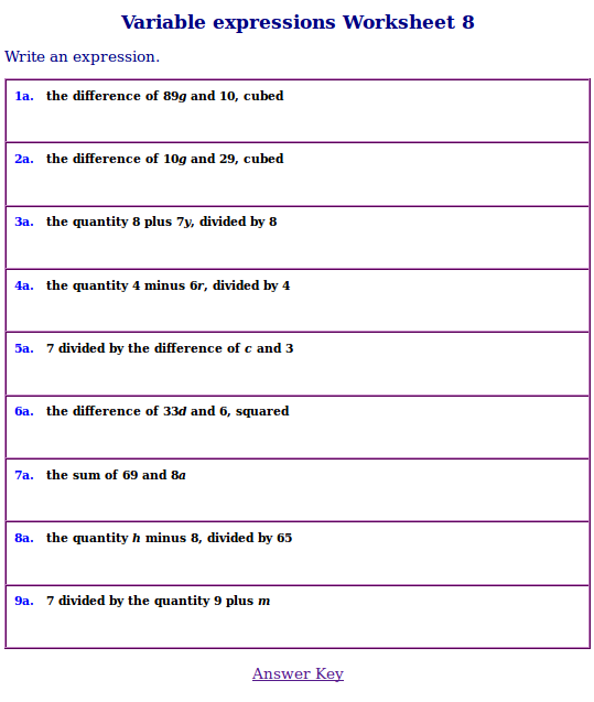 These worksheets suit best grades 6, 7, and 8, including pre-algebra