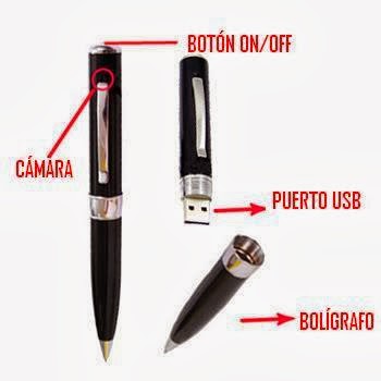 Elegir Categorías
