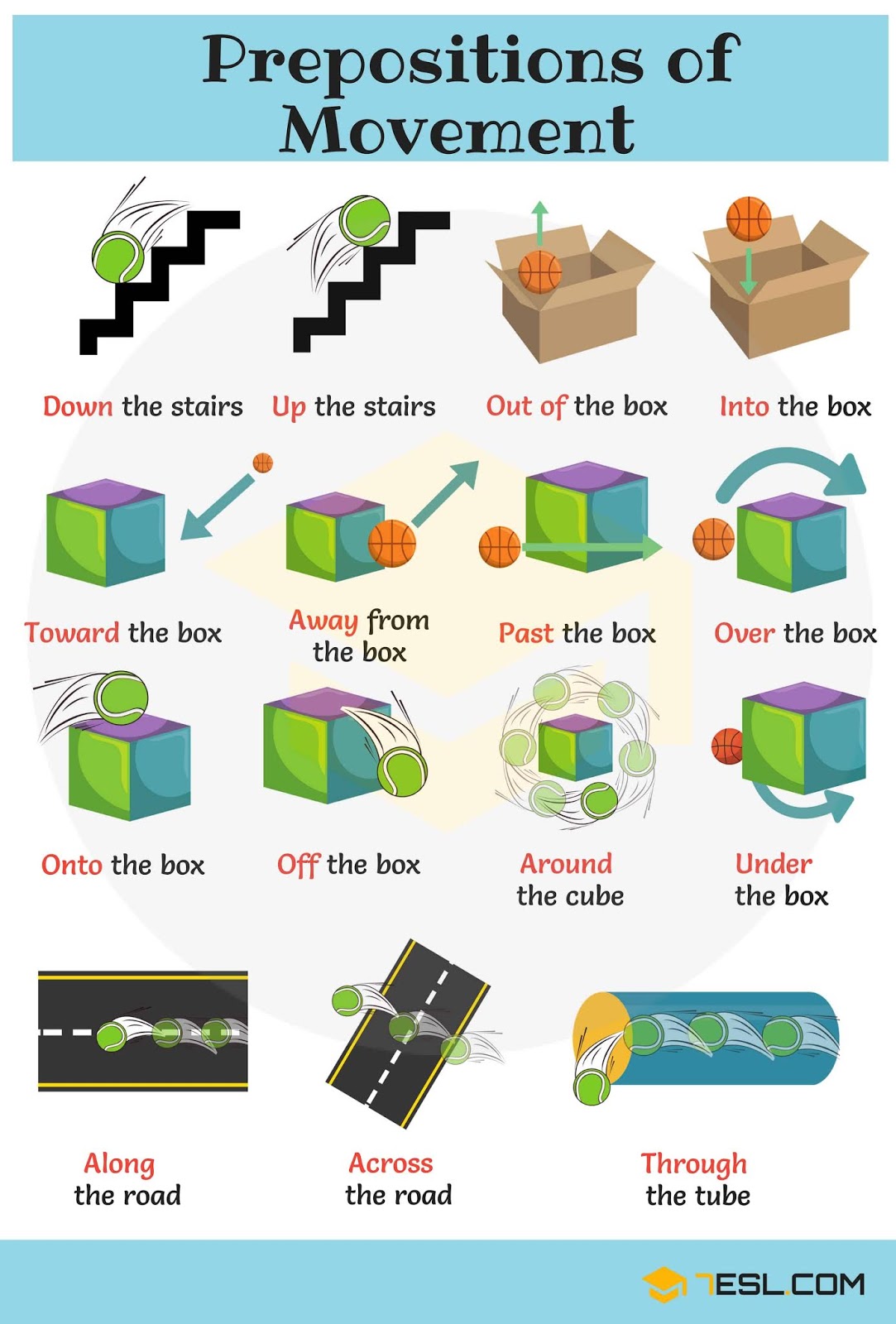 English Is Funtastic Prepositions Of Movement Infographic