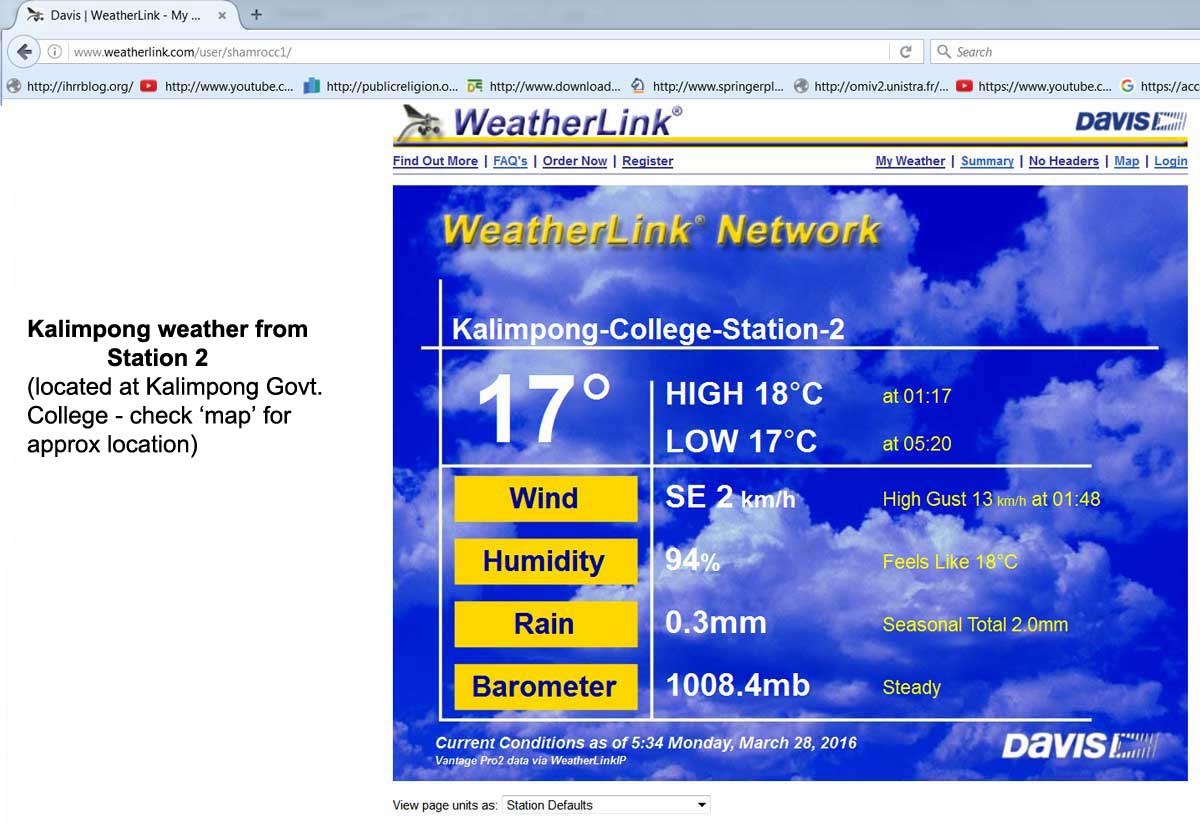 Visions of Hell STH Activity Updated Kalimpong weather available