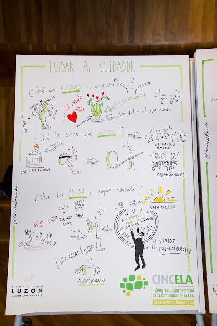 Visualthinking graphicrecording Fundación Luzón CINCELA Visualthinking graphicrecording Fundación Luzón CINCELA