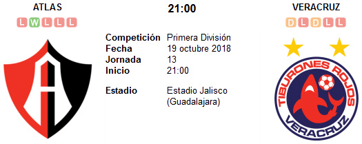 Atlas vs Veracruz en VIVO Atlas vs Veracruz en VIVO