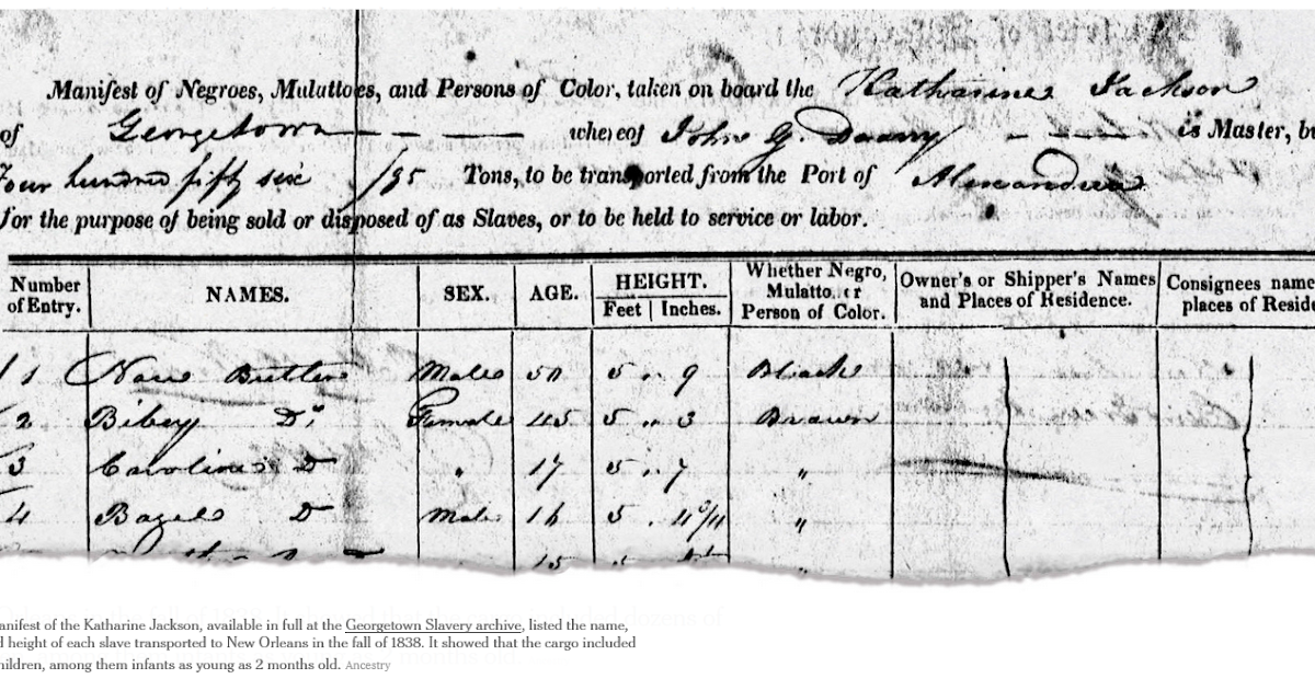 The enduring legacy of privilege At one point, sold 272