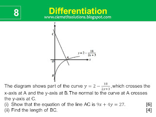 CIE, math, pure mathematics 1, AS Level, exam preparation, differentiation, tangent lines, normal lines, distance, x-intercept, y-intercept, past papers, revision exercise, maxima minima, stationary points, chain rule