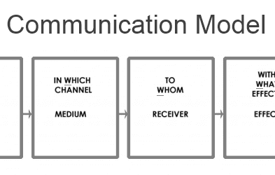 Mass And Communication