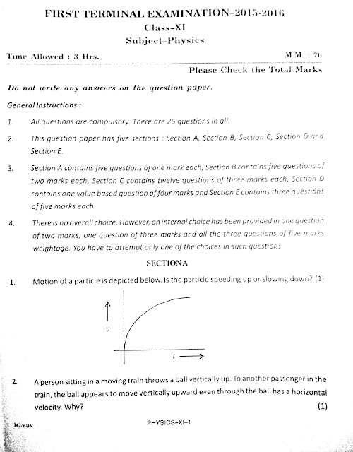 Sample of policy analysis picture