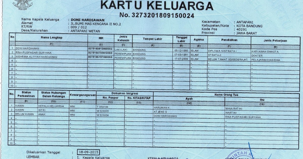 Top Ide Kartu Keluarga Terbaru