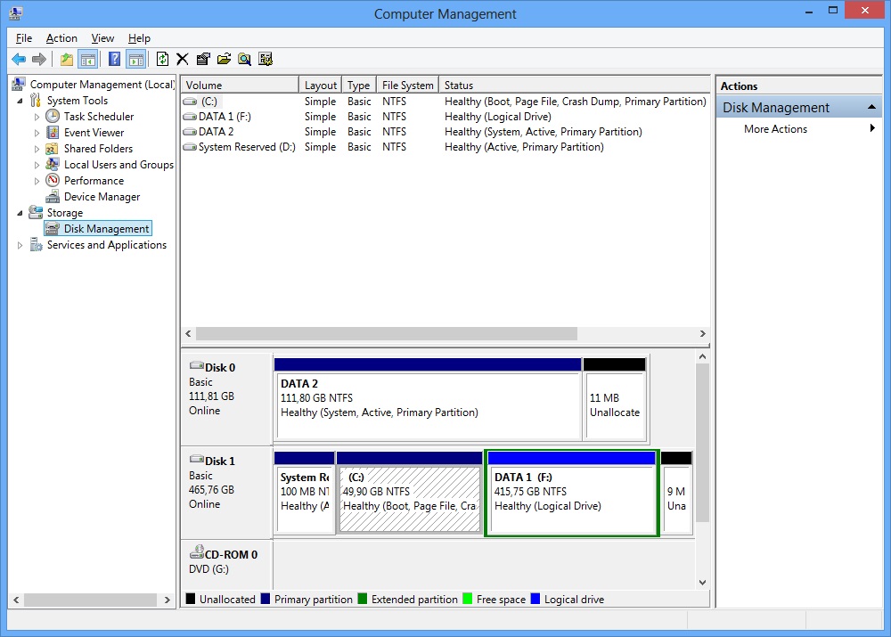 CARA MUKHLAS PERBAIKI PRINTER CPU LAPTOP PROGRAM Harddisk atau Drive