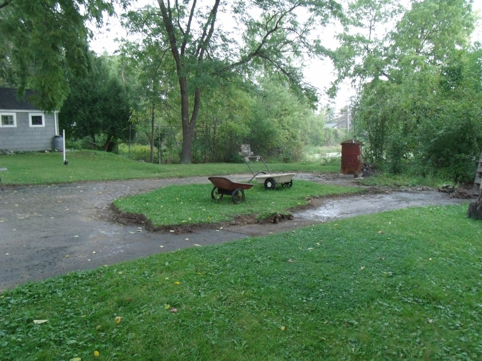 Gear Acres: 09/01/2015 - 10/01/2015