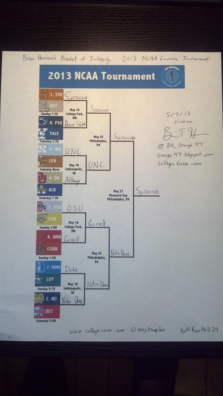 Orange44 2013 NCAA Lacrosse Bracket Picks