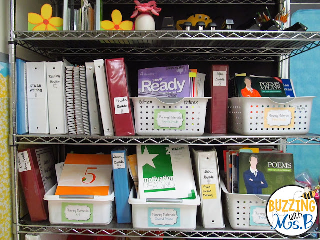 One of the things you'll want to do right away as a new instructional coach is to set up your room! Whether you have an office or a classroom to do your coaching work, this post explains some of the materials and spaces you'll want. Read about the way I've organized the spaces in my room and what they're used for in my daily coaching.