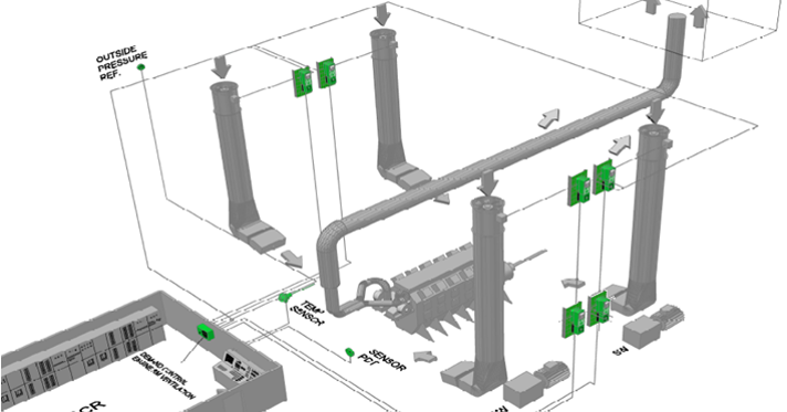 Pump Room Ventilation Calculation - Image to u