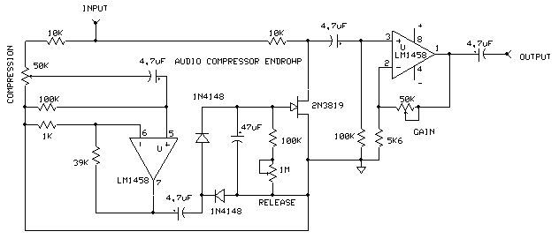Audio Compressor bagian 4 ~ DELTA share