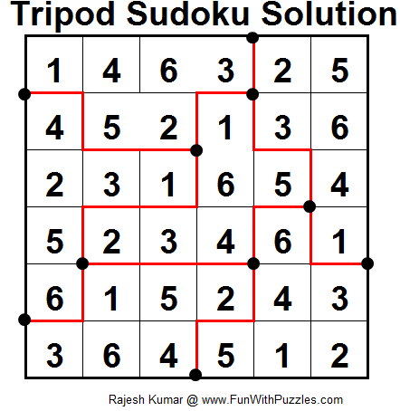 Tripod Sudoku (Fun With Sudoku #12) Solution