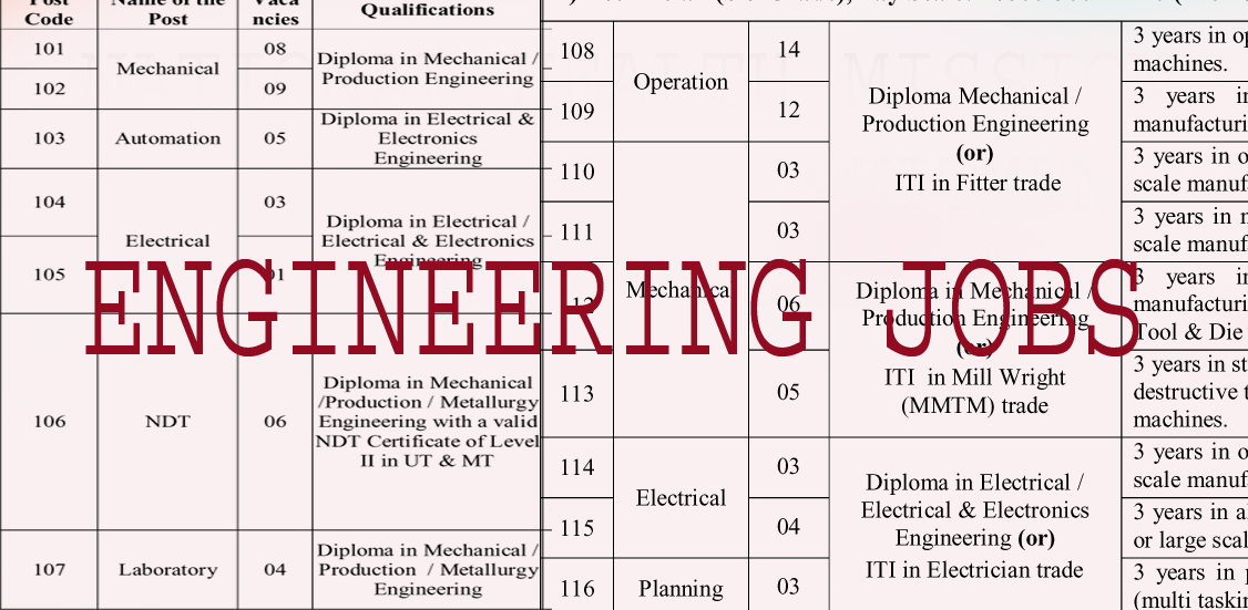 ENGINEERING JOBS Electrical and Electronics, Electrical Engineer