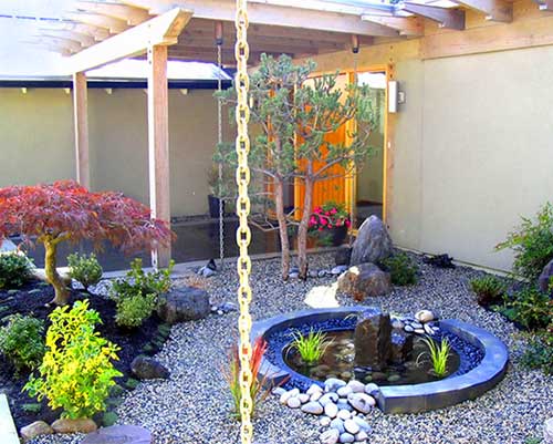 Mirando al mundo con sentimientos: El jardín Zen