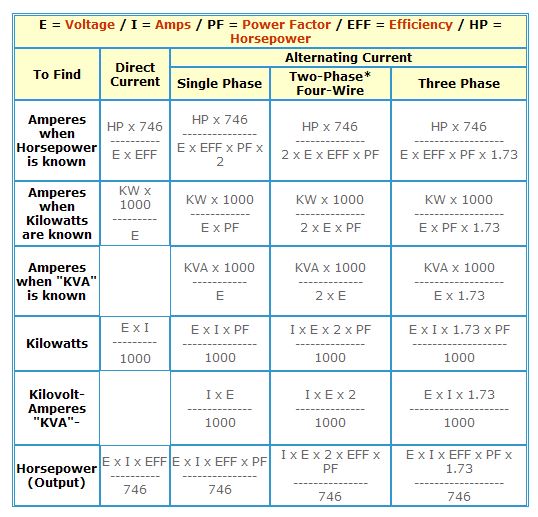 Leviton 6842 Dimmer Wiring Diagram Leviton 6842 Dimmer Wiring Diagram