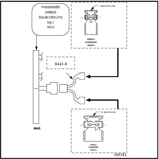 B1B09 Passanger Airbag Squib 1 Circuit High - Obd2-code