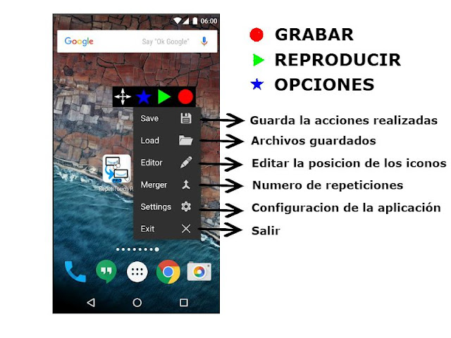 Como utilizar RepetiTouch en Mudet