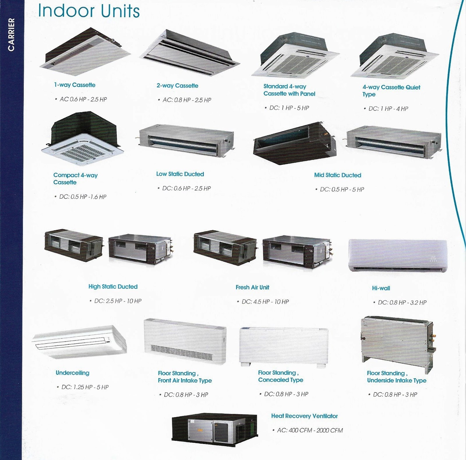 CARRIER AIR CONDITIONERS