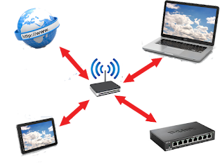 Network Connecting Devices for building strong networks