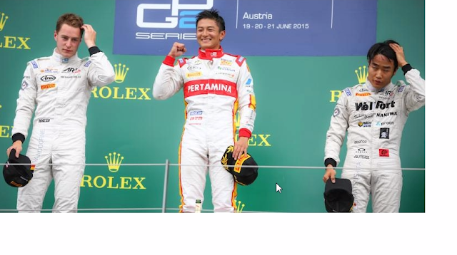 Rio Haryanto