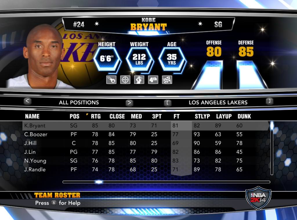 nba 2k14 roster updated