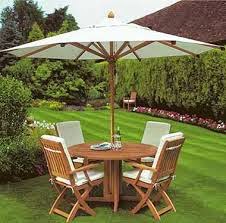 Menjual bikin Macam macam Model Payung Taman Tenda cafe Menjual bikin Macam macam Model Payung Taman Tenda cafe