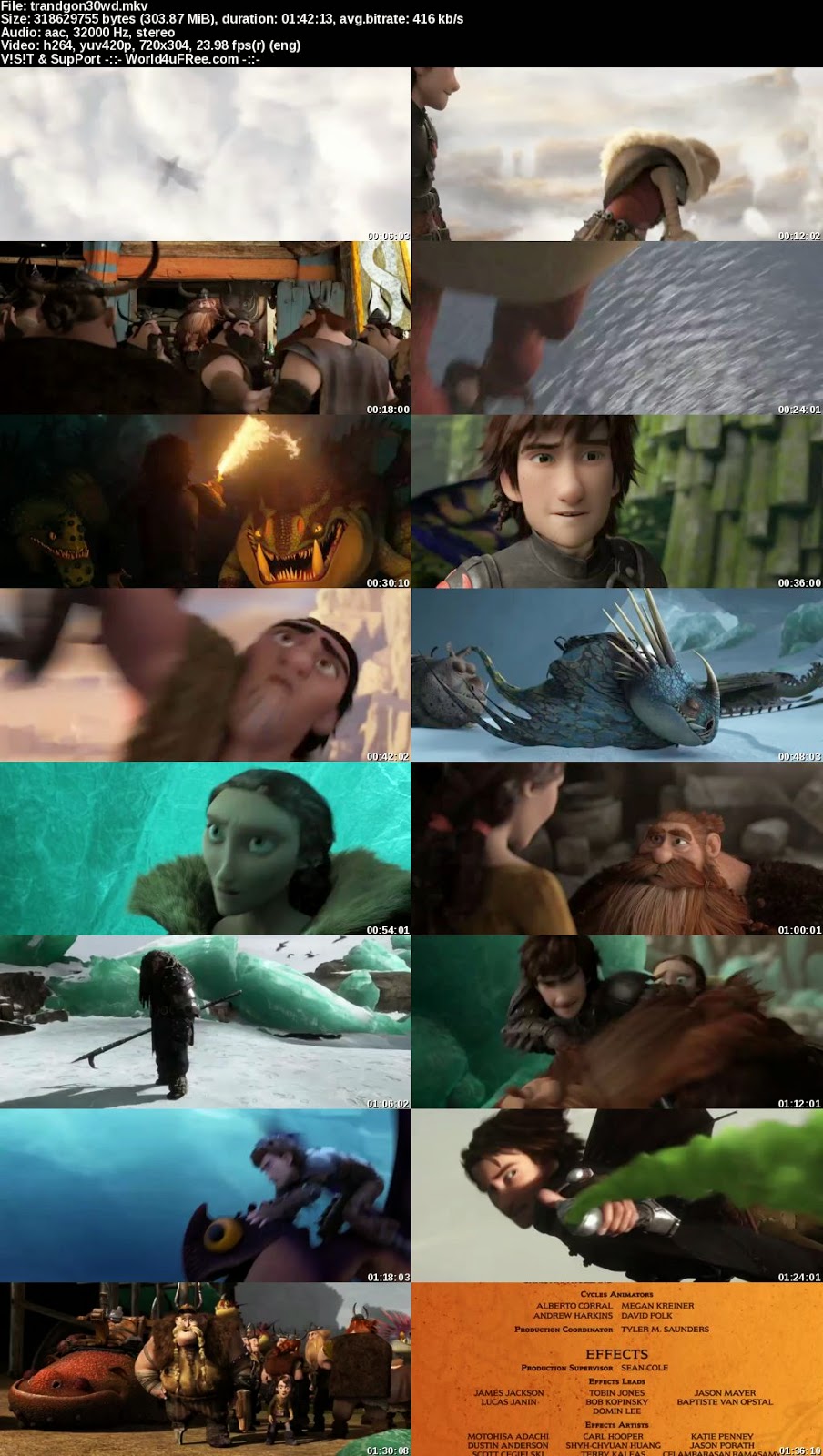 How To Train Your Dragon 2010 BRRip 720p Dual Audio In
