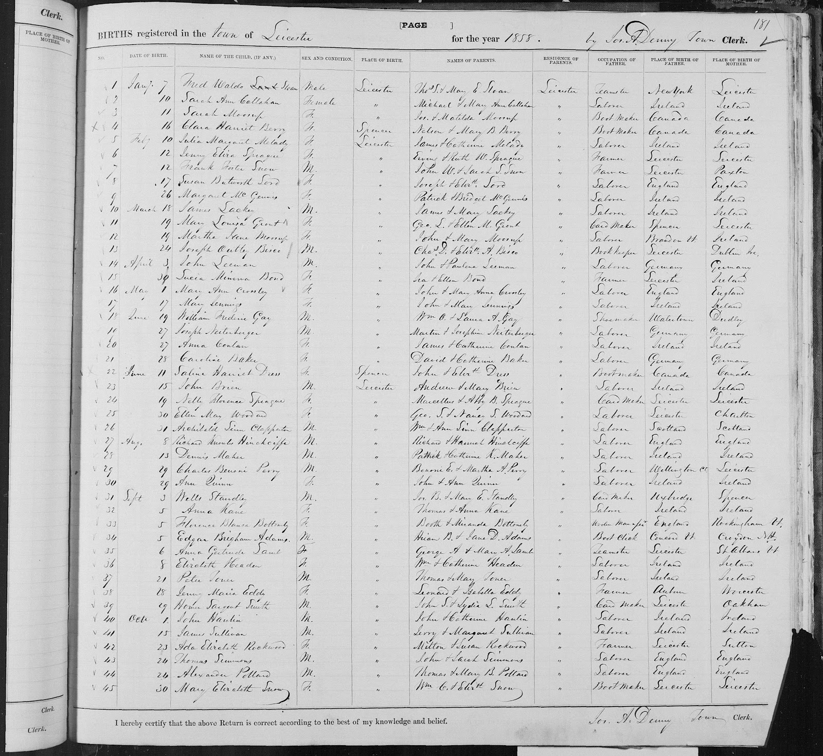 Ancestor of the Day Archibald Linn CLAPPERTON