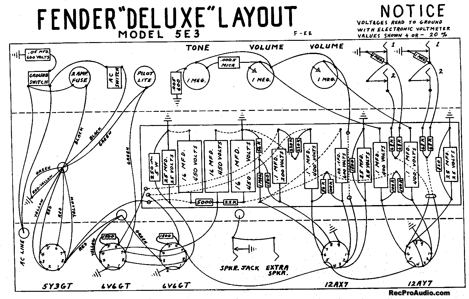 deluxe_5e3_layout.gif