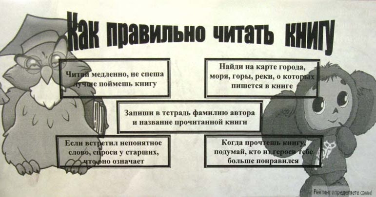 английские именаимена на руском. написание русских букв латиницей для загранпаспорта. как пишутся имена на английском. транслитерация имен с русского на английский таблица. инструкция как правильно читать книги.