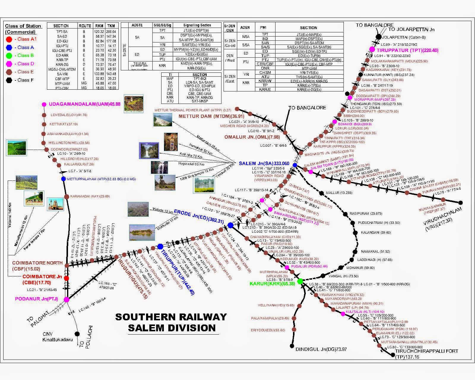 PRO SOUTHERN RAILWAY SALEM About Salem Division pro-southern-railway-salem-about-salem-division
