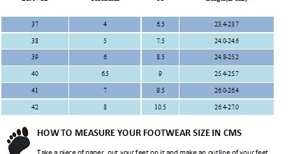 Handroidary Musings : Do Not know your footwear size?? Lets see how
