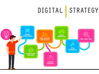 digital marketing agency in delhi